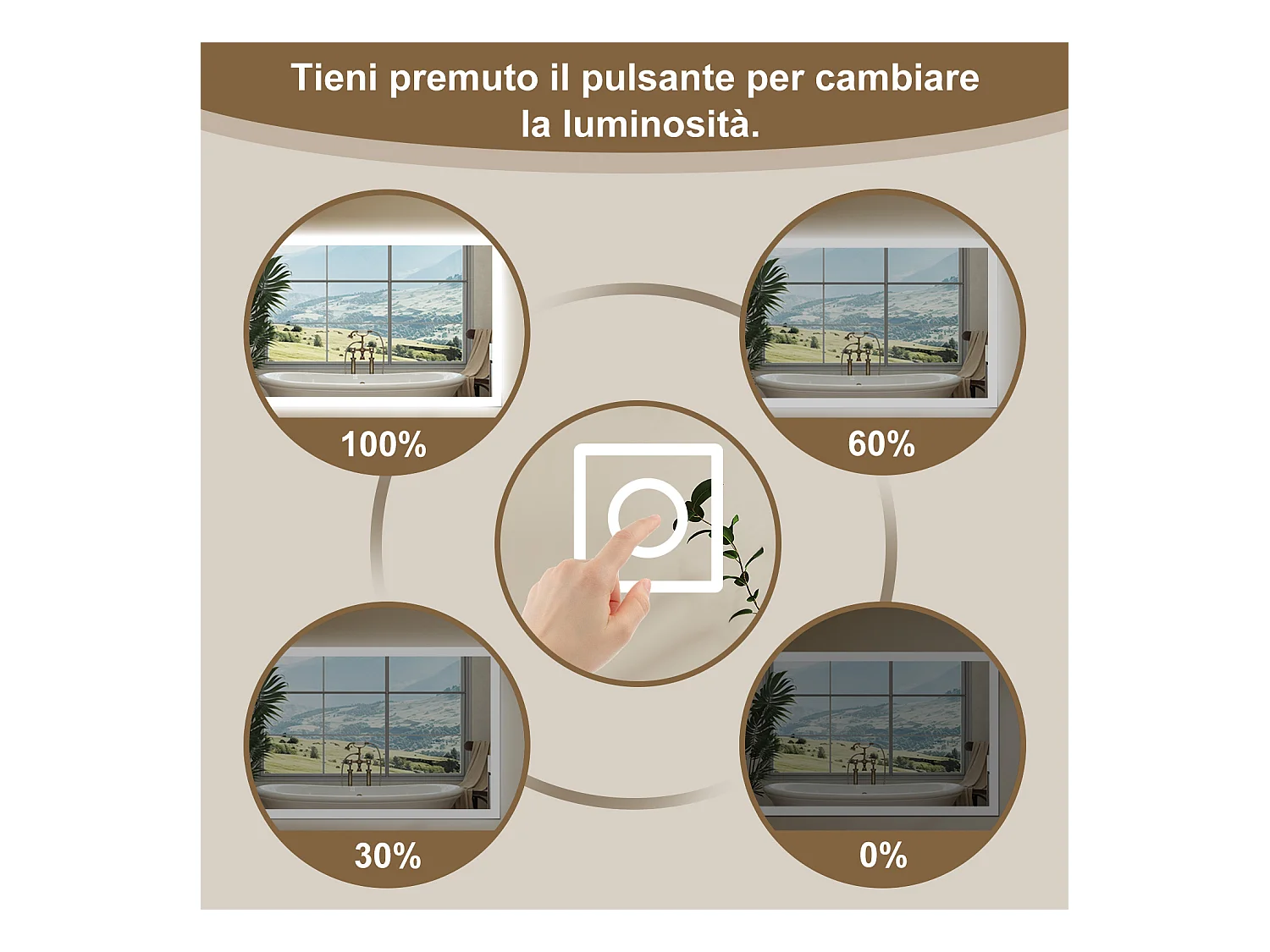 Aica LED Specchio da bagno 60×50 cm, luminosità regolabile a 3 colori, antiappannamento, memoria di interruzione di corrente