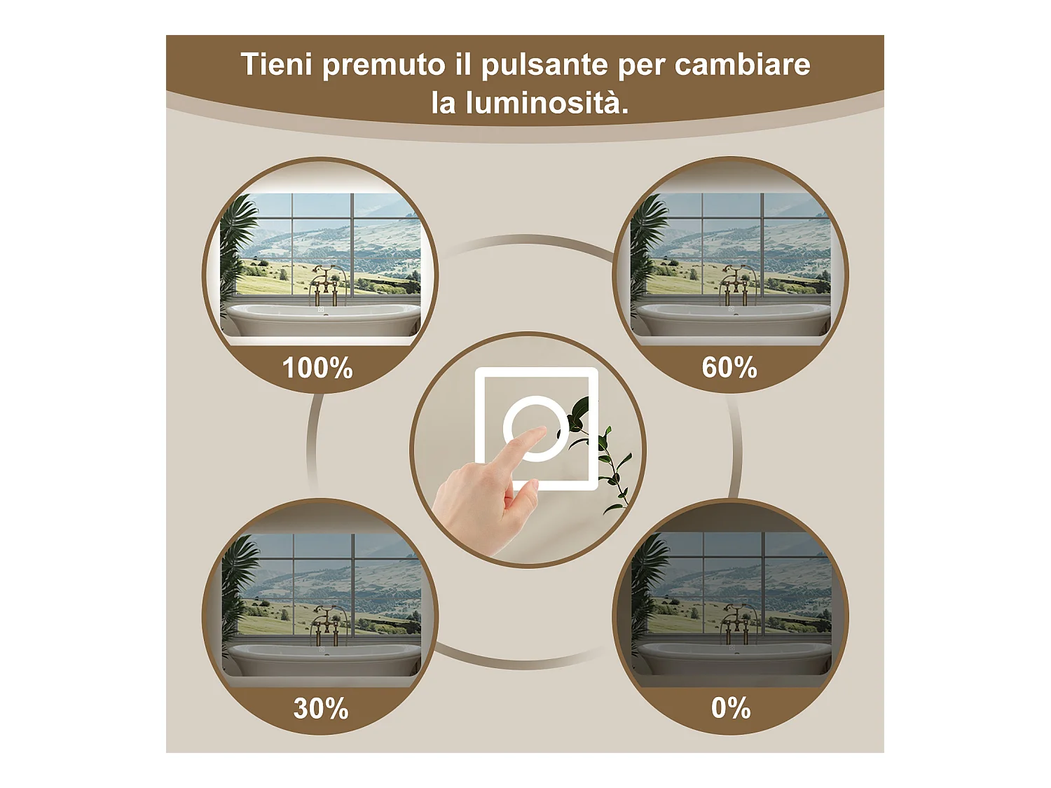 AICA 100 x 60cm Specchio da bagno con LED, Rettangolare, Touch, Memoria, Dimmerabile, Retroilluminato