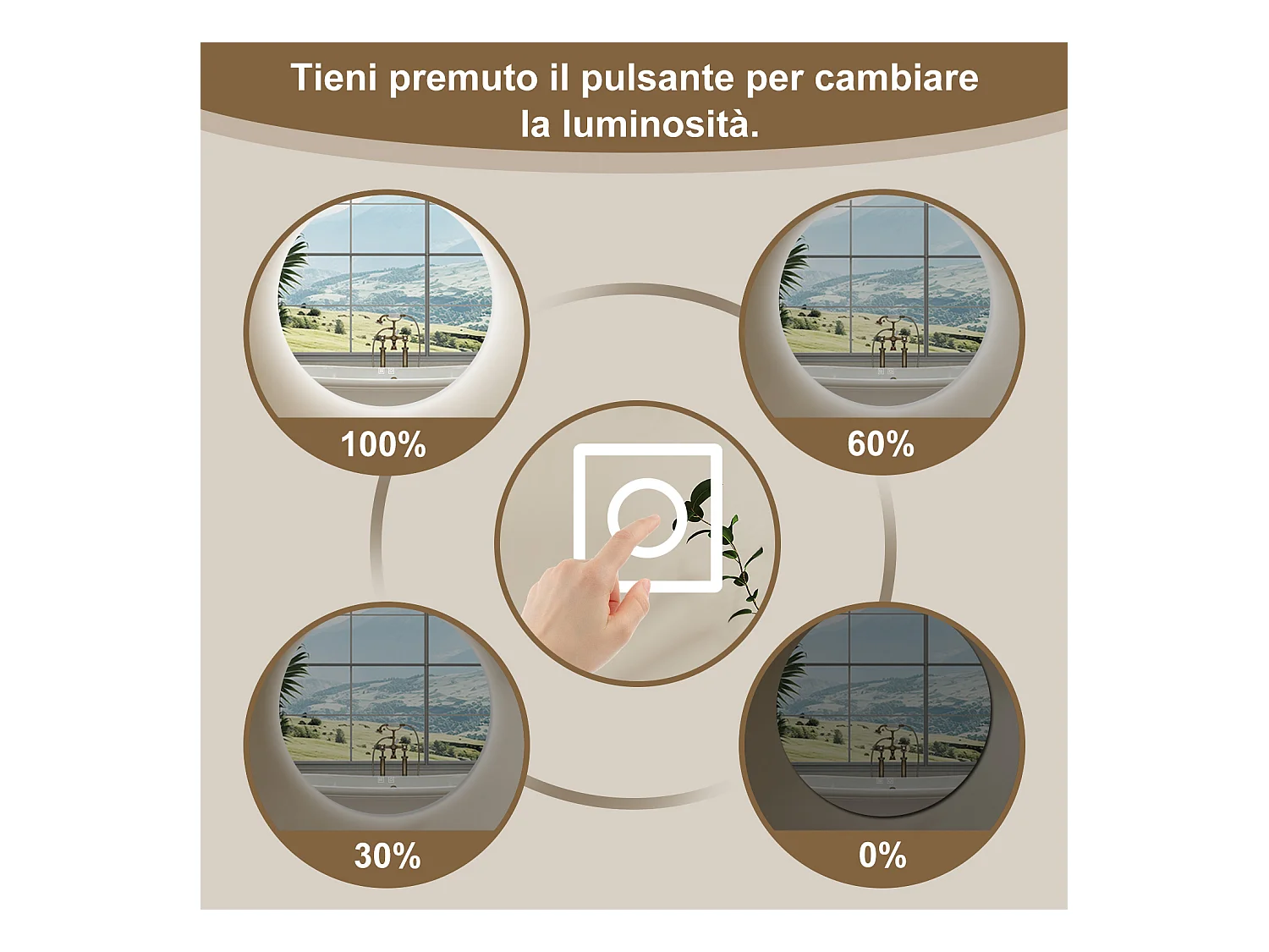 AICA Specchio Da Bagno Rotondo Da 80cm con LED, Antiappannamento, 3 Temperature Colore, Retroilluminato