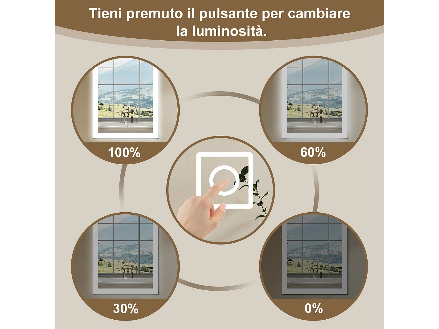 Aica LED Specchio da bagno 50×70 cm, luminosità regolabile a 3 colori, antiappannamento, memoria di interruzione di corrente