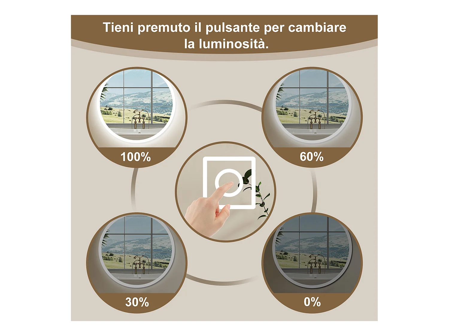 AICA Specchio Da Bagno Rotondo Da 80cm con LED, Antiappannamento, 3 Temperature Colore