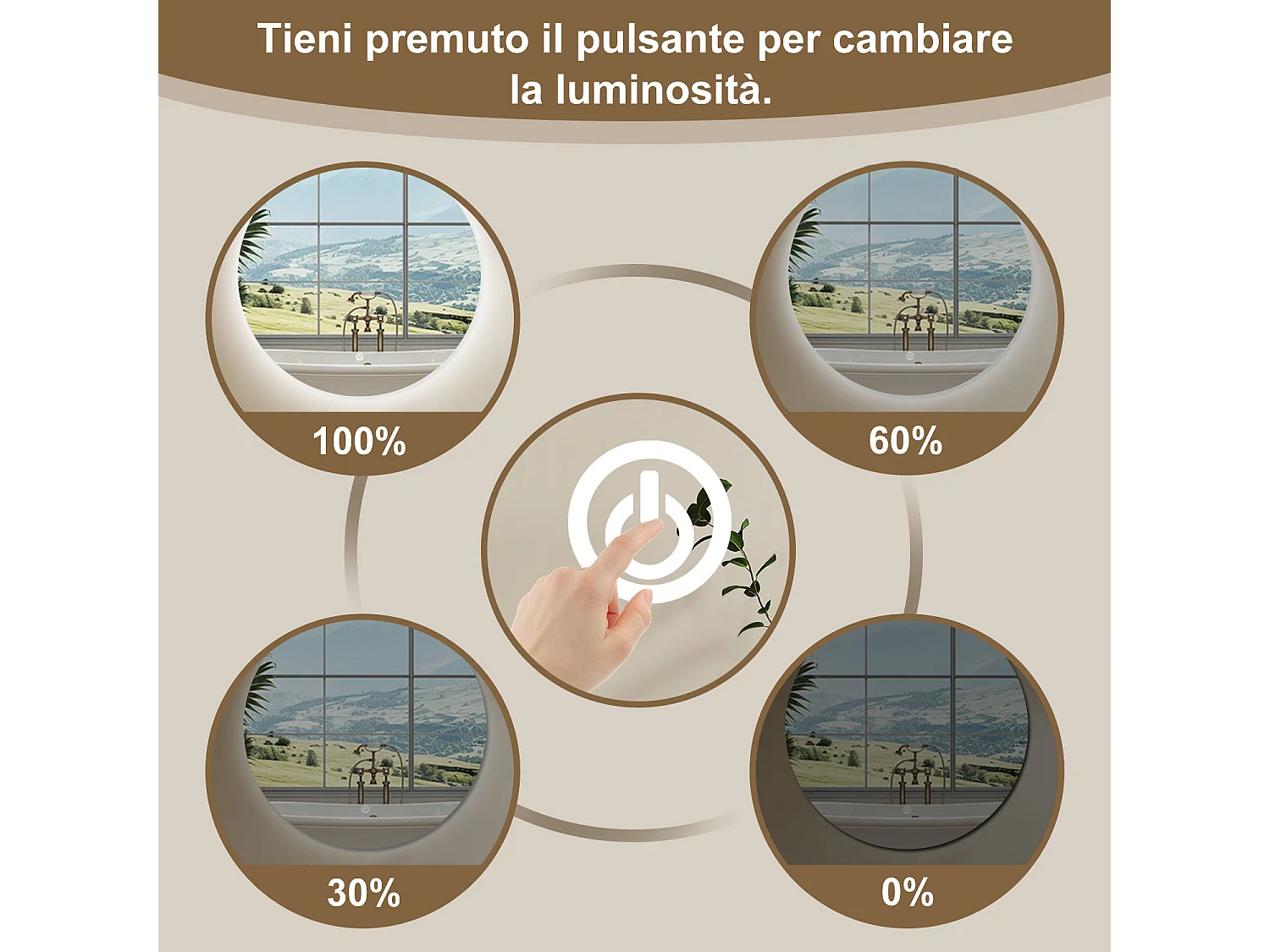 AICA SPECCHIO DA BAGNO ROTONDO CON LED 90 x 90 cm, antiappannamento, interruttore a sfioramento(Retroilluminato)