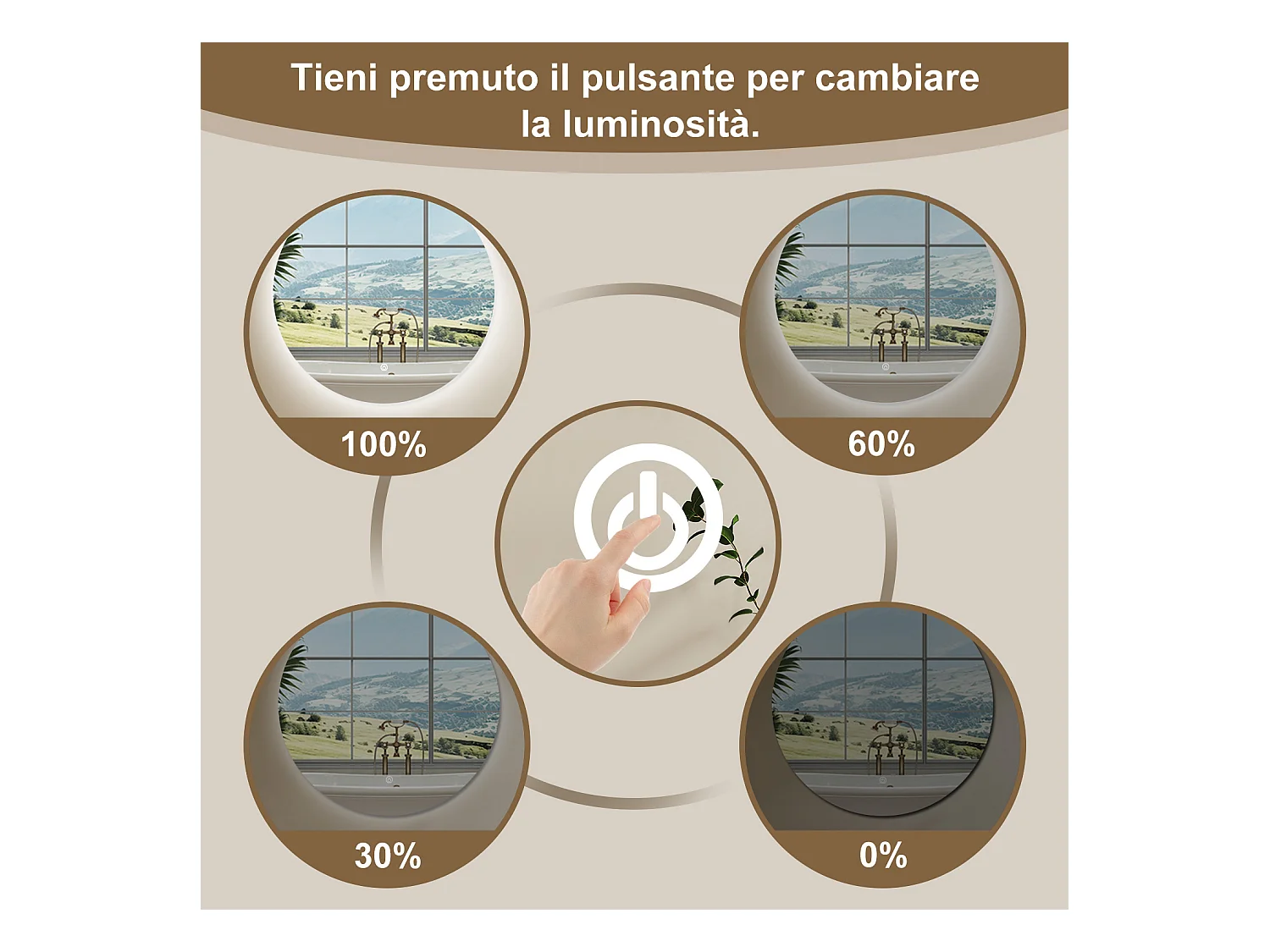 AICA SPECCHIO DA BAGNO ROTONDO CON LED 60 x 60 cm, antiappannamento, interruttore a sfioramento(Retroilluminato)