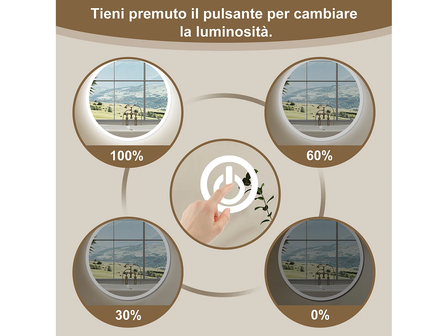AICA Specchio Da Bagno Rotondo Da 120cm con LED, Antiappannamento, 3 Temperature Colore