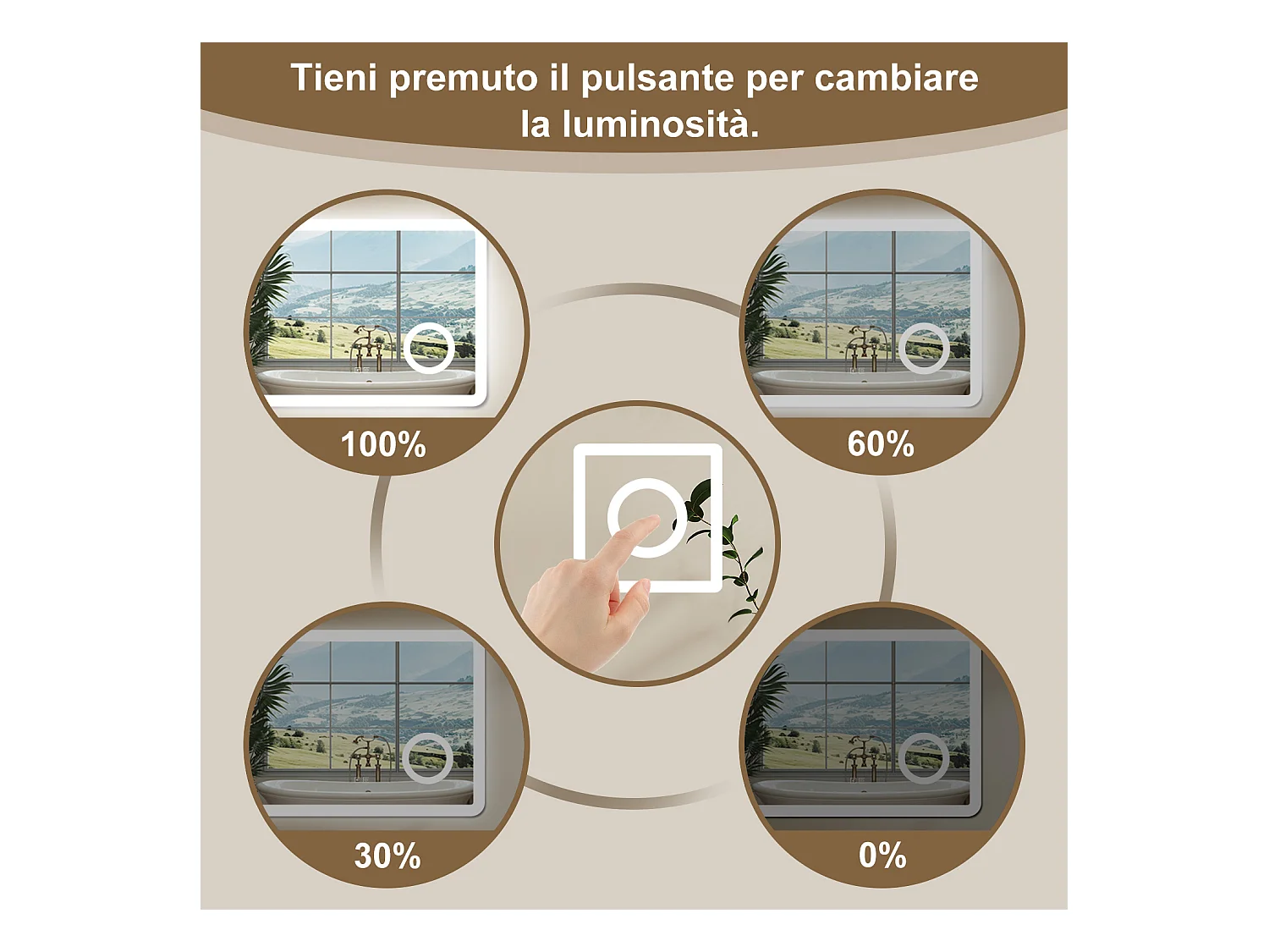 Aica 100x60cm Specchio da bagno Bluetooth antiappannamento, 3 colori dimmerabili, lente d'ingrandimento 3X