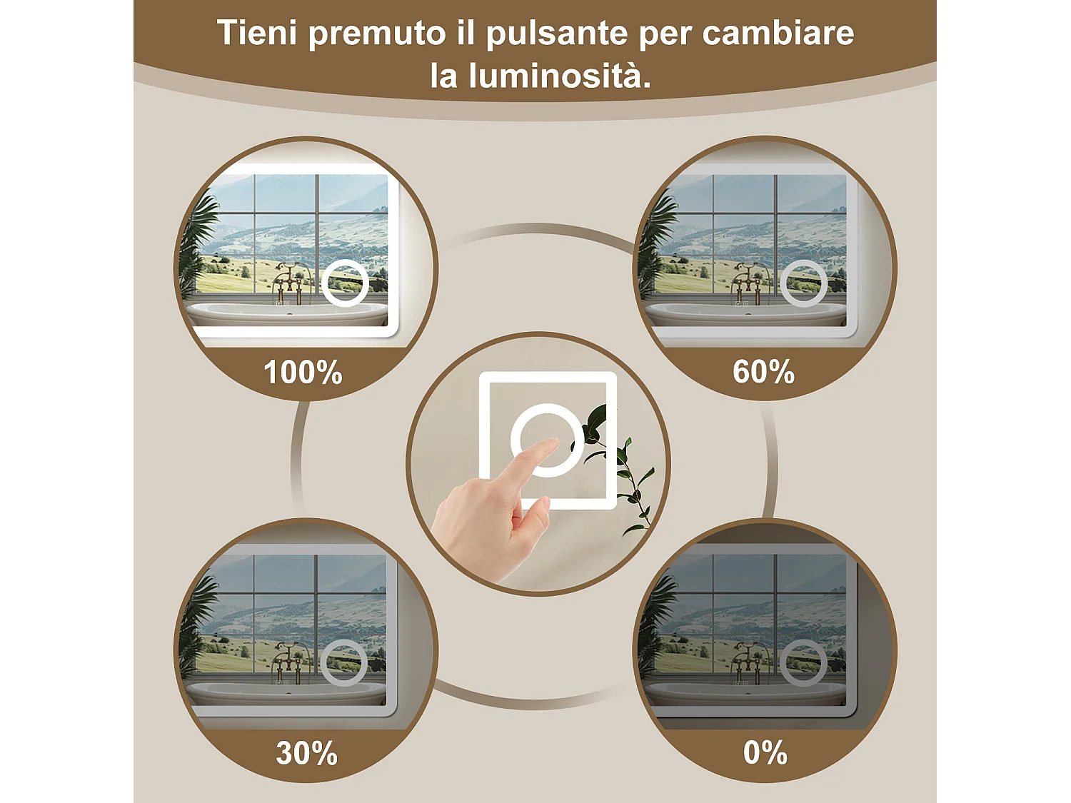 Aica 100x60cm Specchio da bagno Bluetooth antiappannamento, 3 colori dimmerabili, lente d'ingrandimento 3X