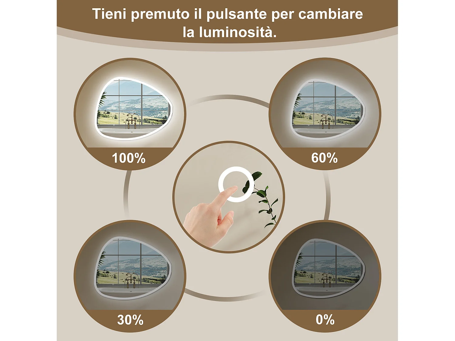 80 x 65 cm Specchio con illuminazione integrata bagno ciottolo. Touch. 3 Temperature Colore. Pellicola Antideflagrante