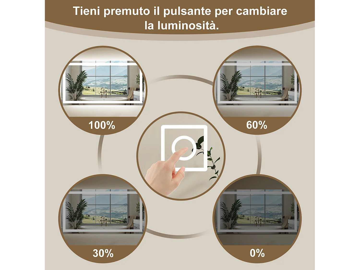 AICA Specchio Da Bagno Rettangolare Da 120x80cm con LED, Antiappannamento, 3 Temperature Colore