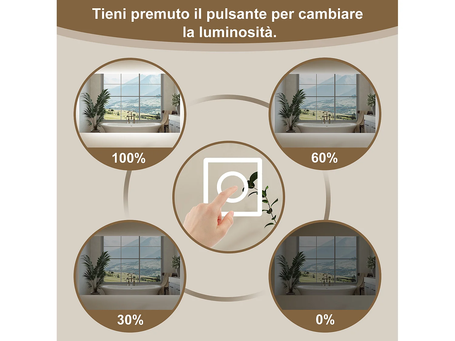 AICA SPECCHIO DA BAGNO CON LED, 80x60cm, Antiappannamento, 3 Temperature Colore, Retroilluminato