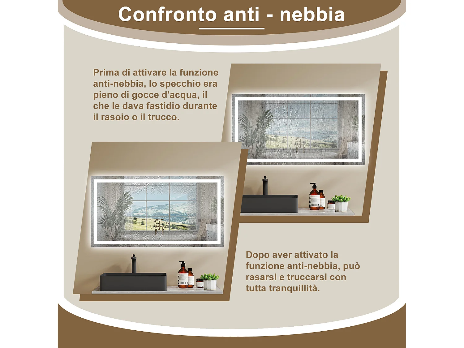 120×80 cm Specchio da Bagno Rettangolare a LED Specchio da Toeletta Specchio da Parete, Luce Bianca 6000K, Anti-fog, Touch