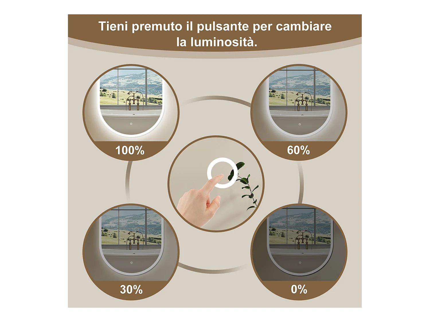 50 x 90 cm Specchio con illuminazione integrata bagno ciottolo. Touch. Pellicola Antideflagrante