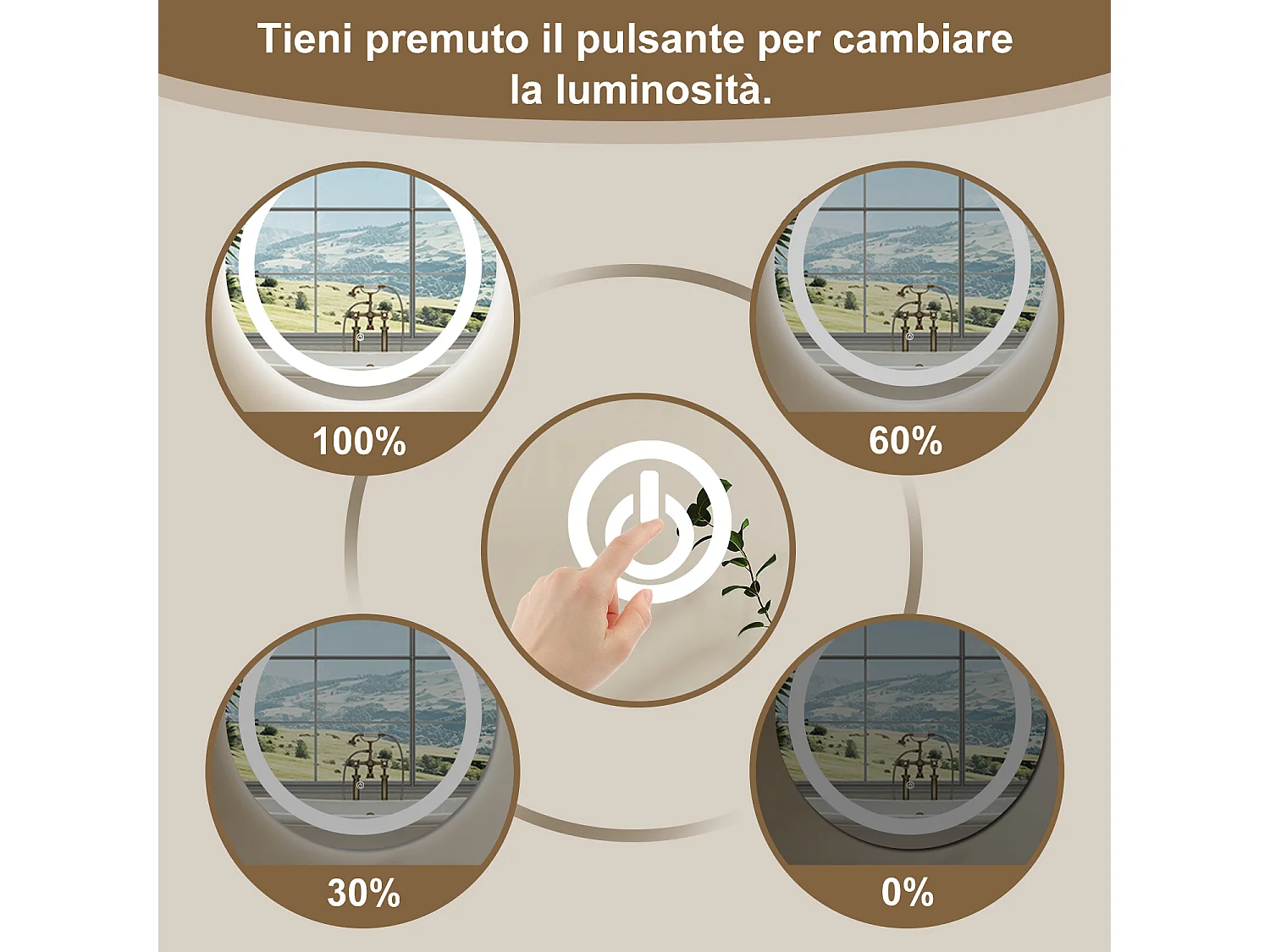 AICA SPECCHIO DA BAGNO ROTONDO CON LED 60 x 60 cm, antiappannamento, interruttore a sfioramento