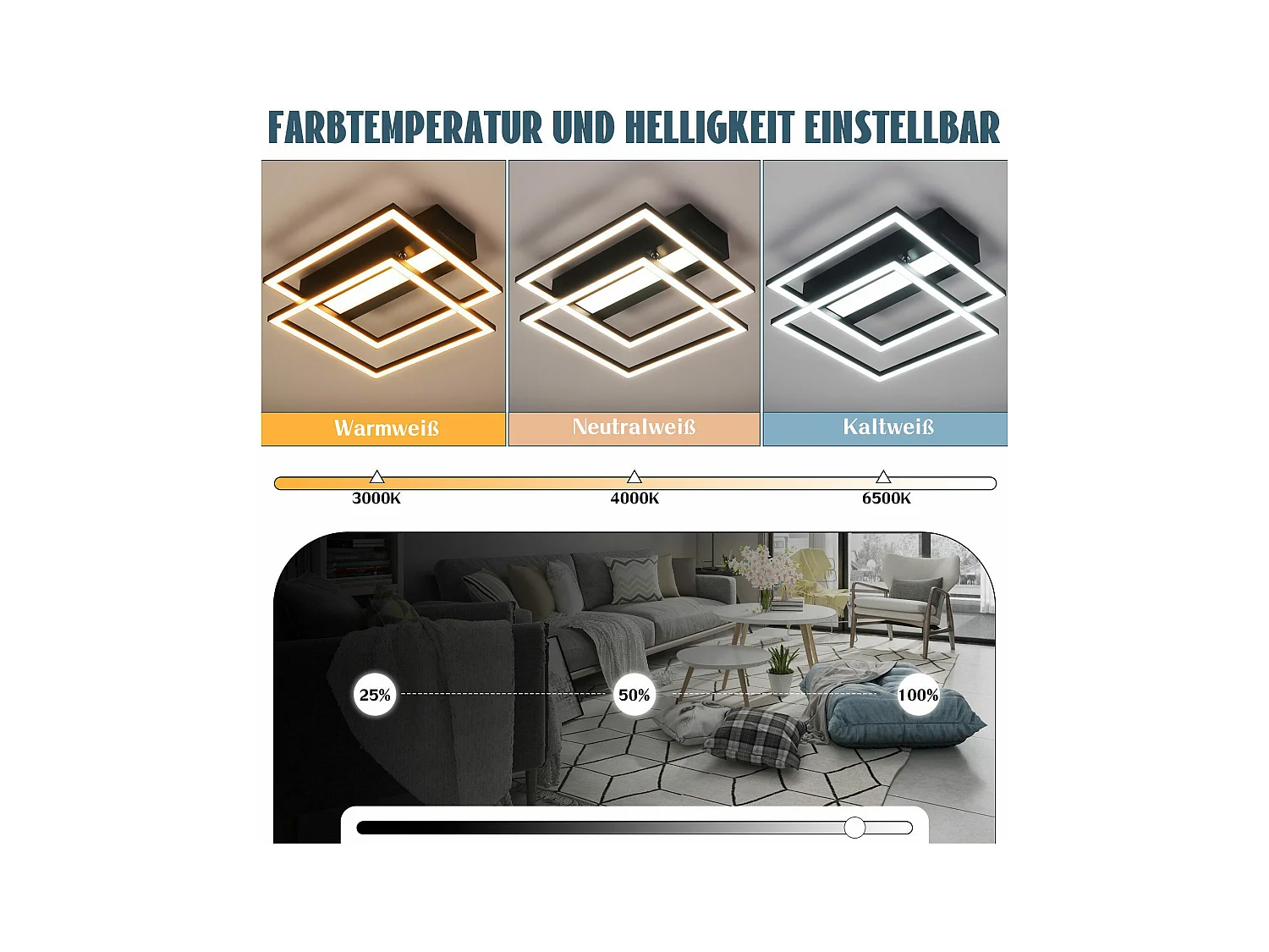 NETTLIFE LED Deckenleuchte Wohnzimmer, 2 Rahmen, Schwarz, Modern, Eckig, Dimmbar, Ideal für Flur