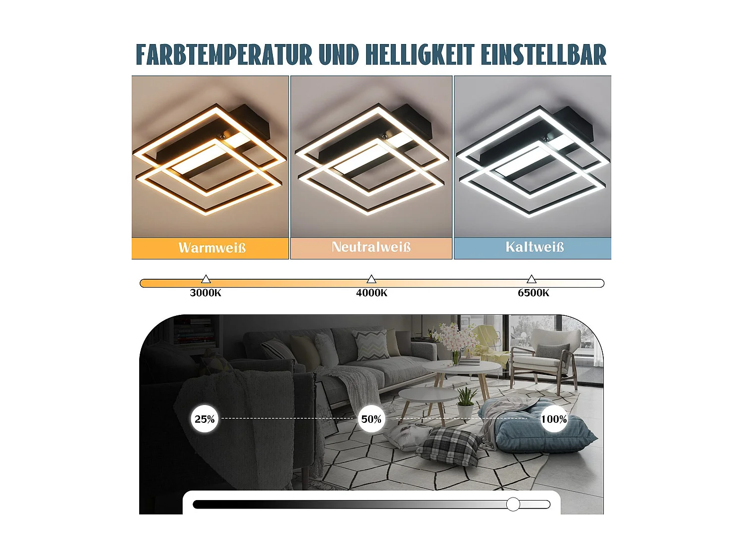 NETTLIFE LED Deckenleuchte Wohnzimmer, 2 Rahmen, Schwarz, Modern, Eckig, Dimmbar, Ideal für Flur