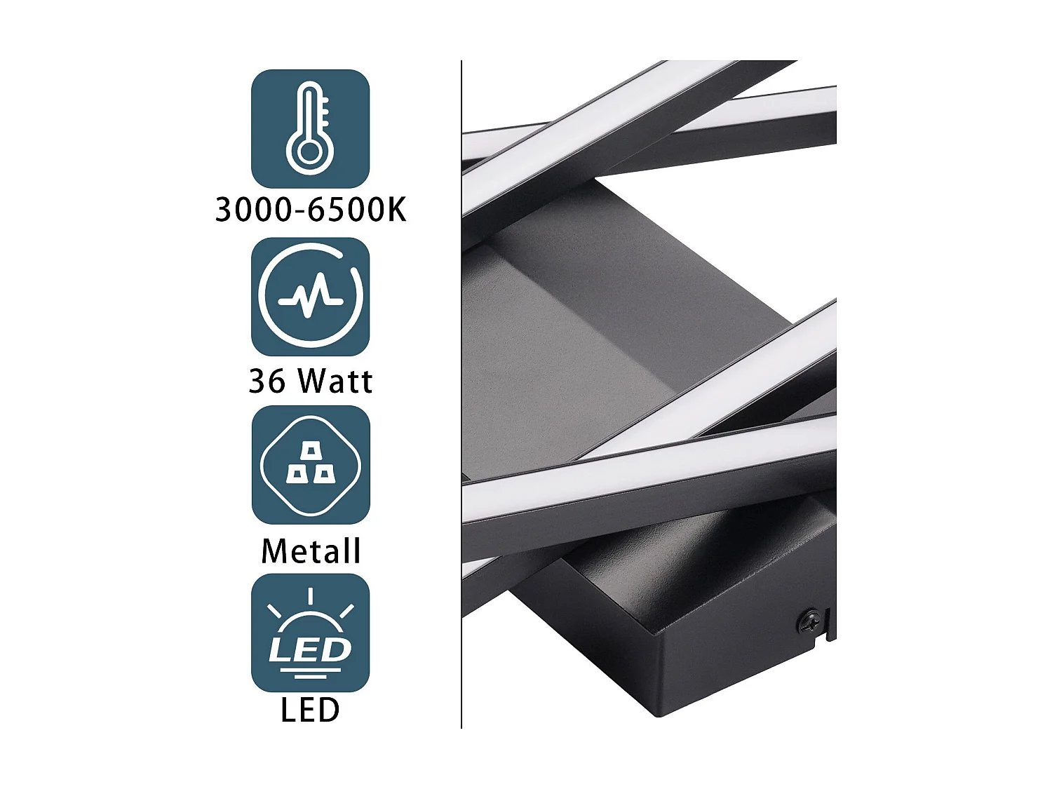 NETTLIFE LED Deckenleuchte Wohnzimmer Schwarz 36W Dimmbar Deckenlampe Büro Kinderzimmer