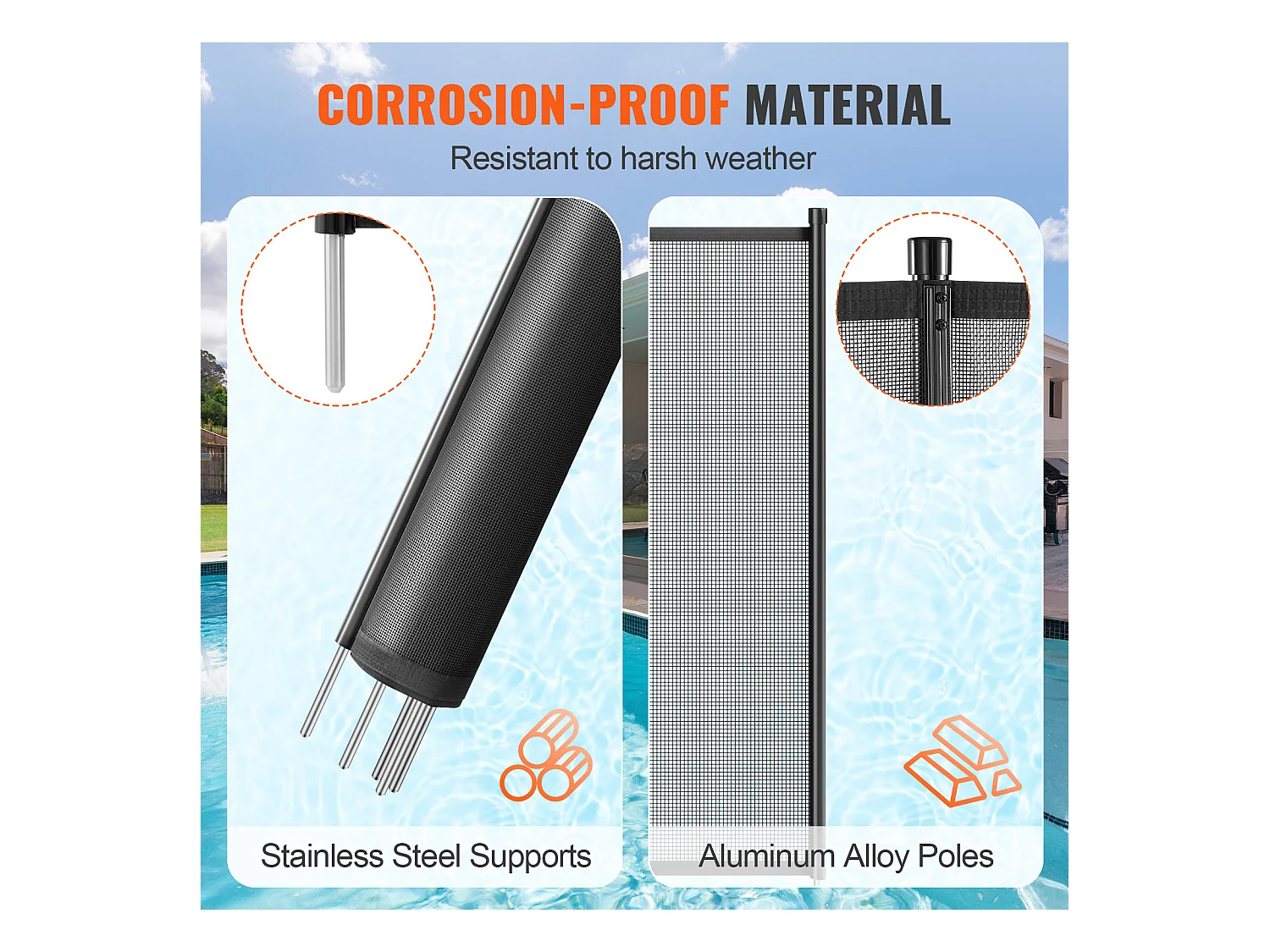 Poolzaun SucceBuy, Entfernbarer Sicherheitszaun Klappbar, Barriere für eingebrachte Pools, 1,21x14,63 m, 340 g/m², zum Schutz von Kindern und Haustieren