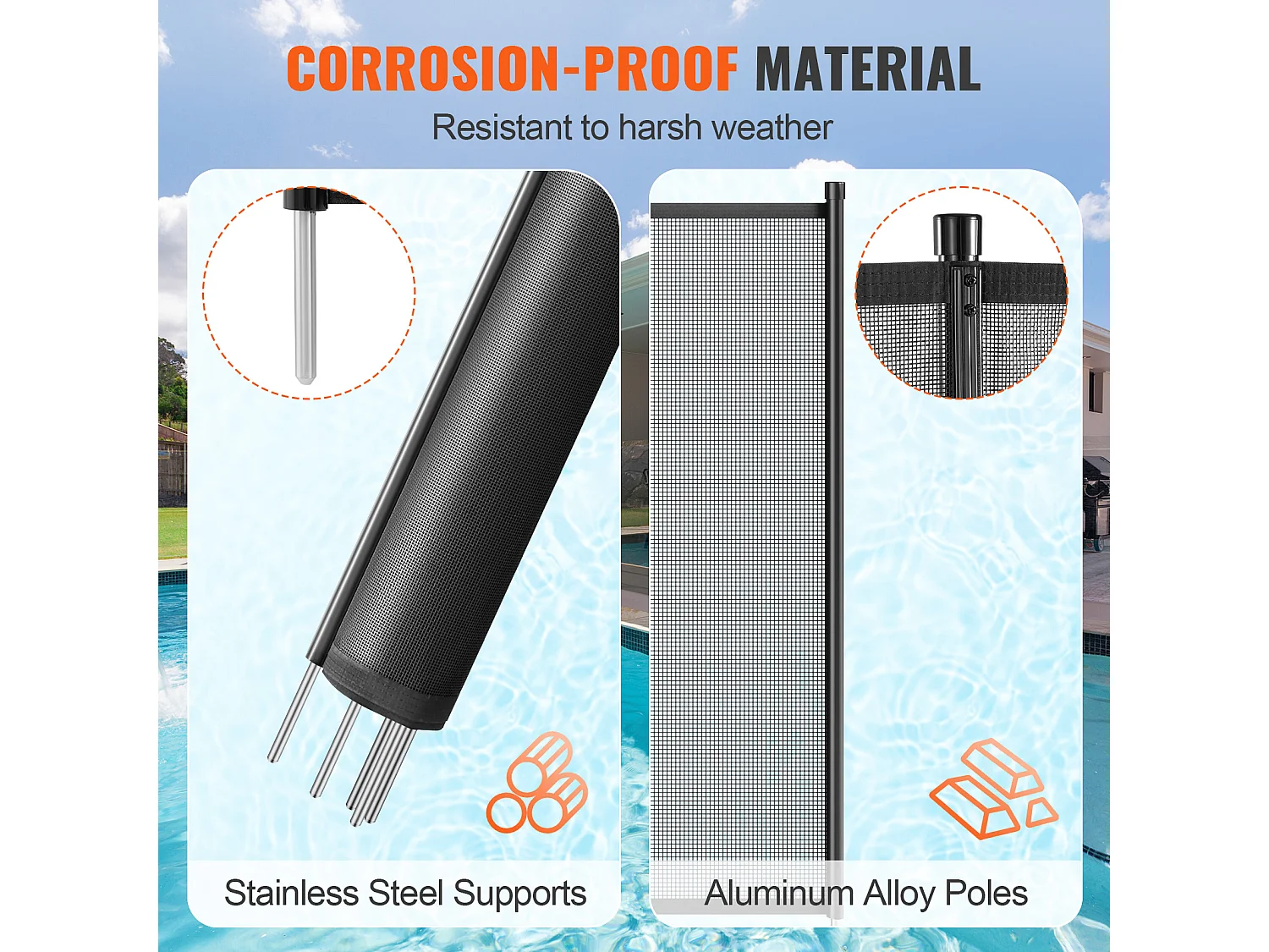 Clôture de Piscine SucceBuy, Clôture Amovible de Sécurité Pliable, Barrière de Piscine Creusée, 1,21x14,63 m, 340 g/m², pour Protection Enfants Domestiques