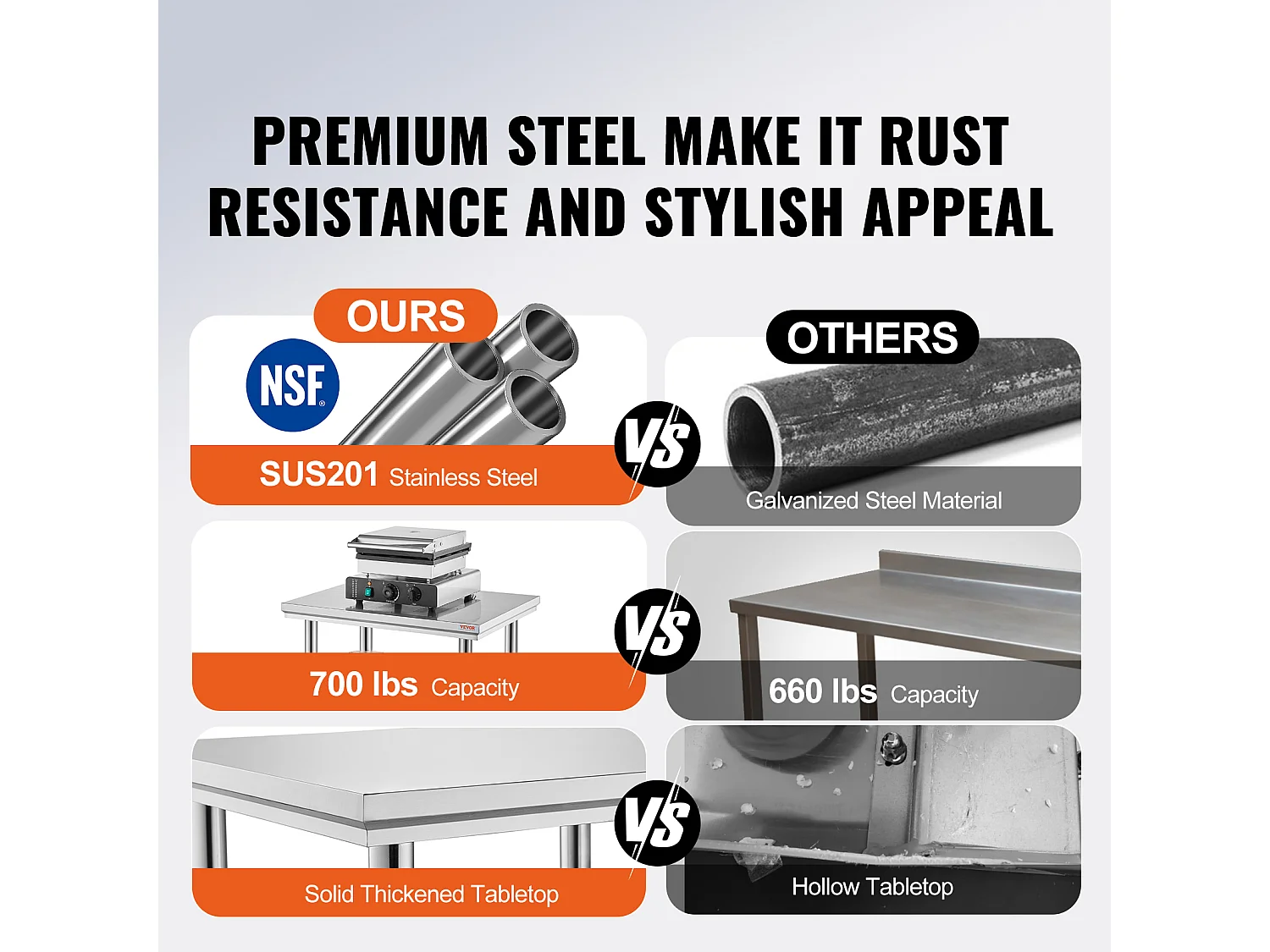 Table de Travail en Acier Inoxydable 60x90x80 cm, 2 Étages, pour Préparation de Cuisine d'Aliments et Repas, Hôtels, Bureaux, Hôpitaux