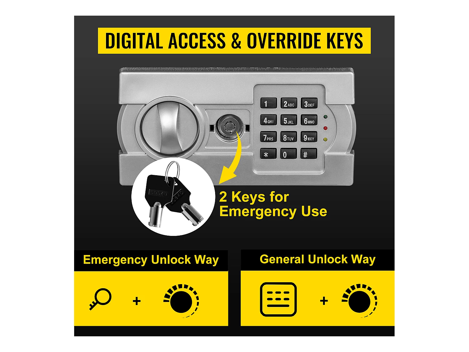 Coffre-Fort Numérique à Code Électronique SucceBuy, Digital Depository Safe Drop Safe en Acier au Carbone, 2 Clés 2 Kits de Codes, 48 L, avec Fente de Chute