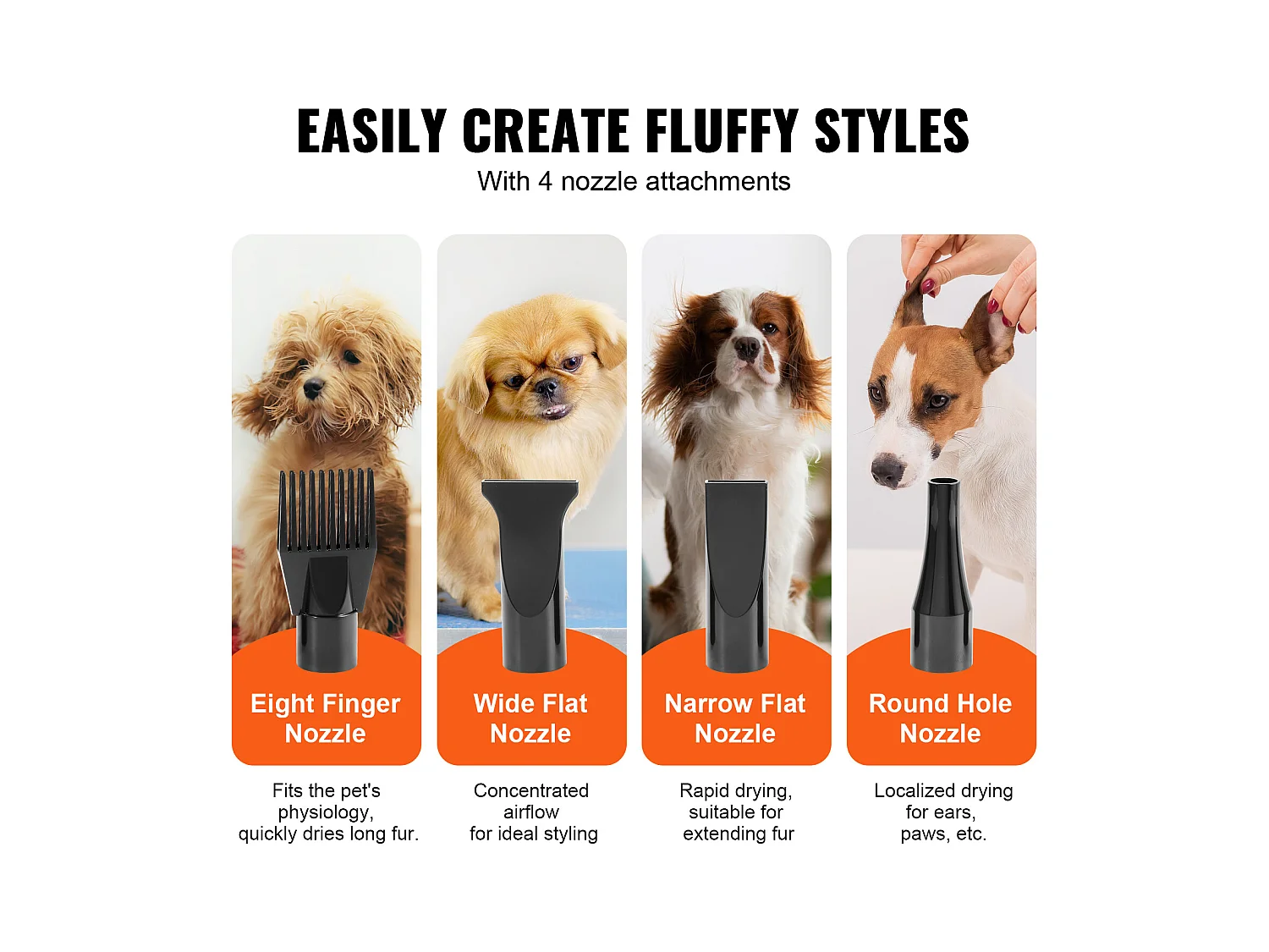 Sèche-Poils Toilettage SucceBuy Sèche-Cheveux pour Chiens Chats Animaux de Compagnie 2000 W, Vitesse Réglable, 4 Buses, Noir