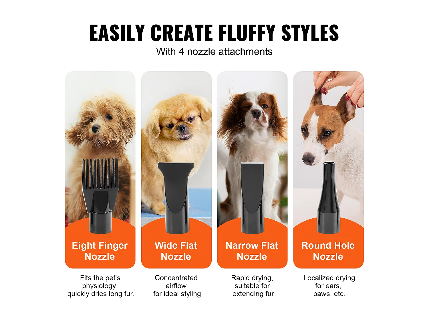 Sèche-Poils Toilettage SucceBuy Sèche-Cheveux pour Chiens Chats Animaux de Compagnie 2000 W, Vitesse Réglable, 4 Buses, Noir