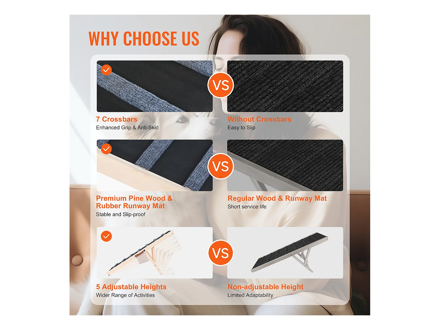 Rampe pour Chien SucceBuy, Rampe Pliante pour Animaux de Compagnie, 100 CM de Long, Hauteur Réglable de 38 à 55 CM