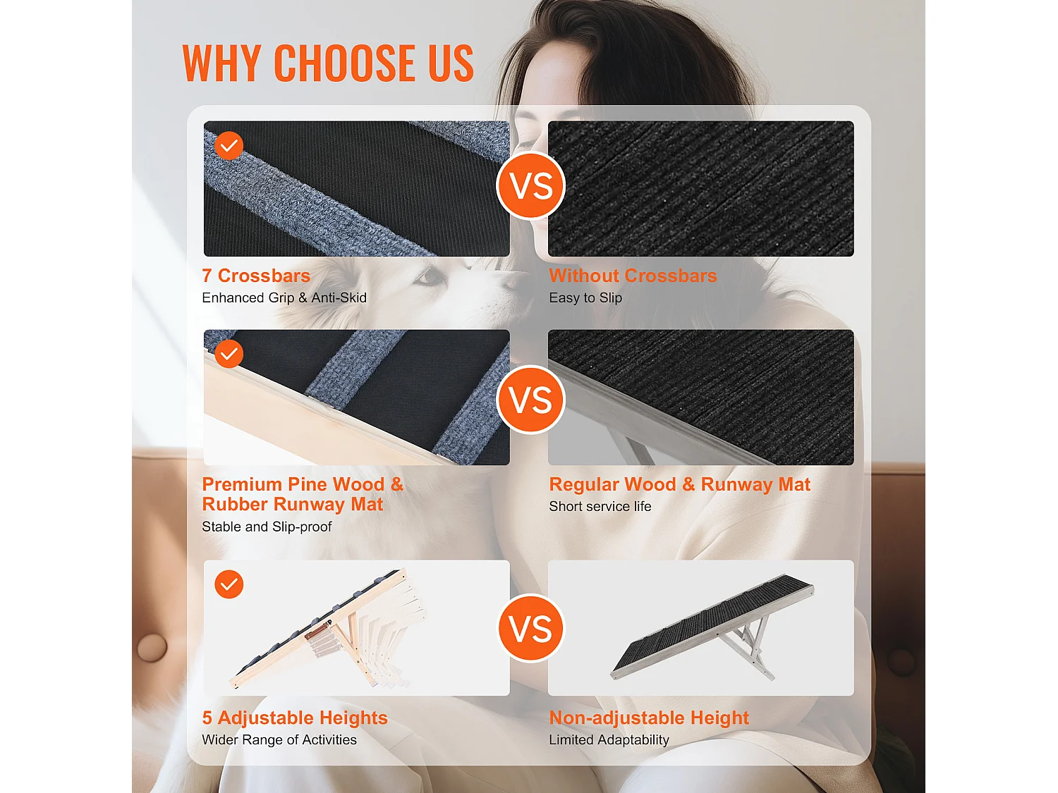 Rampe pour Chien SucceBuy, Rampe Pliante pour Animaux de Compagnie, 100 CM de Long, Hauteur Réglable de 38 à 55 CM