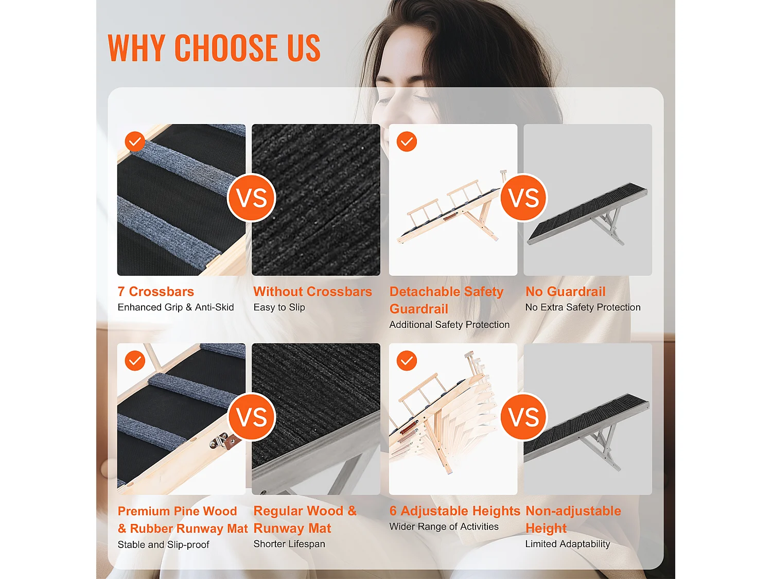 Rampe pour Chien SucceBuy, Rampe Pliante pour Animaux de Compagnie, 120,1 CM de Long, Hauteur Réglable de 35,1 à 70,1 CM