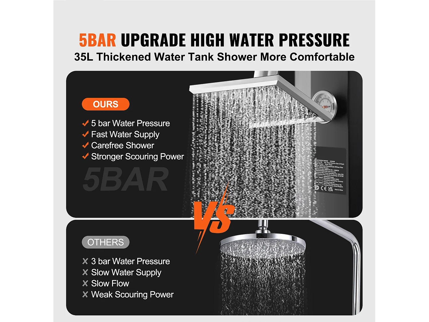 Douche Solaire Chauffante Extérieure SucceBuy 35 L avec Pommeau de Douche Réglable et Base, Au Bord de la Piscine