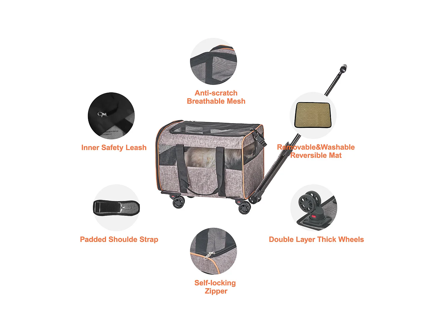 Sac de Transport pour Chat SucceBuy avec Roulettes, Approuvé par Les Compagnies Aériennes, 10 KG, Gris