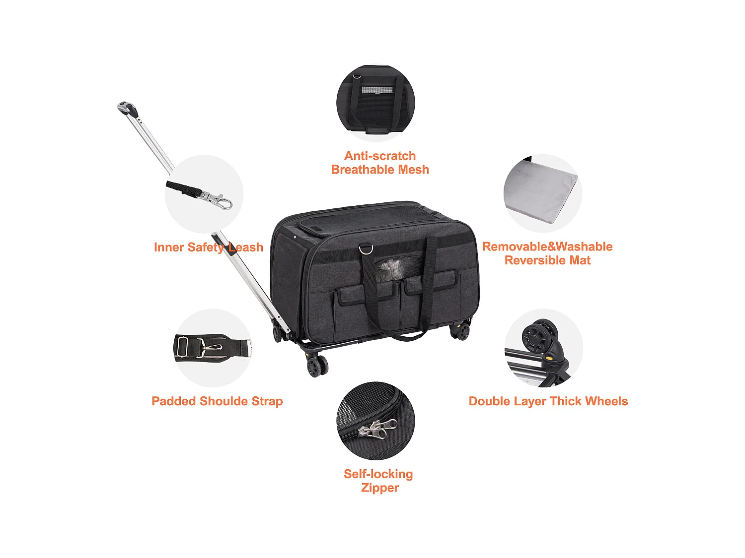 Sac de Transport pour Chat à Roulettes SucceBuy avec Poignée, Capacité de 15.87 kg, Noir