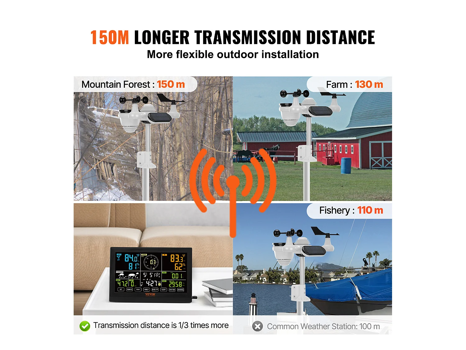 Station Météo Sans Fil 7 en 1 SucceBuy, Station Météo Numérique Donnée, Écran 19.05 cm, Moniteur Intérieur et Extérieur