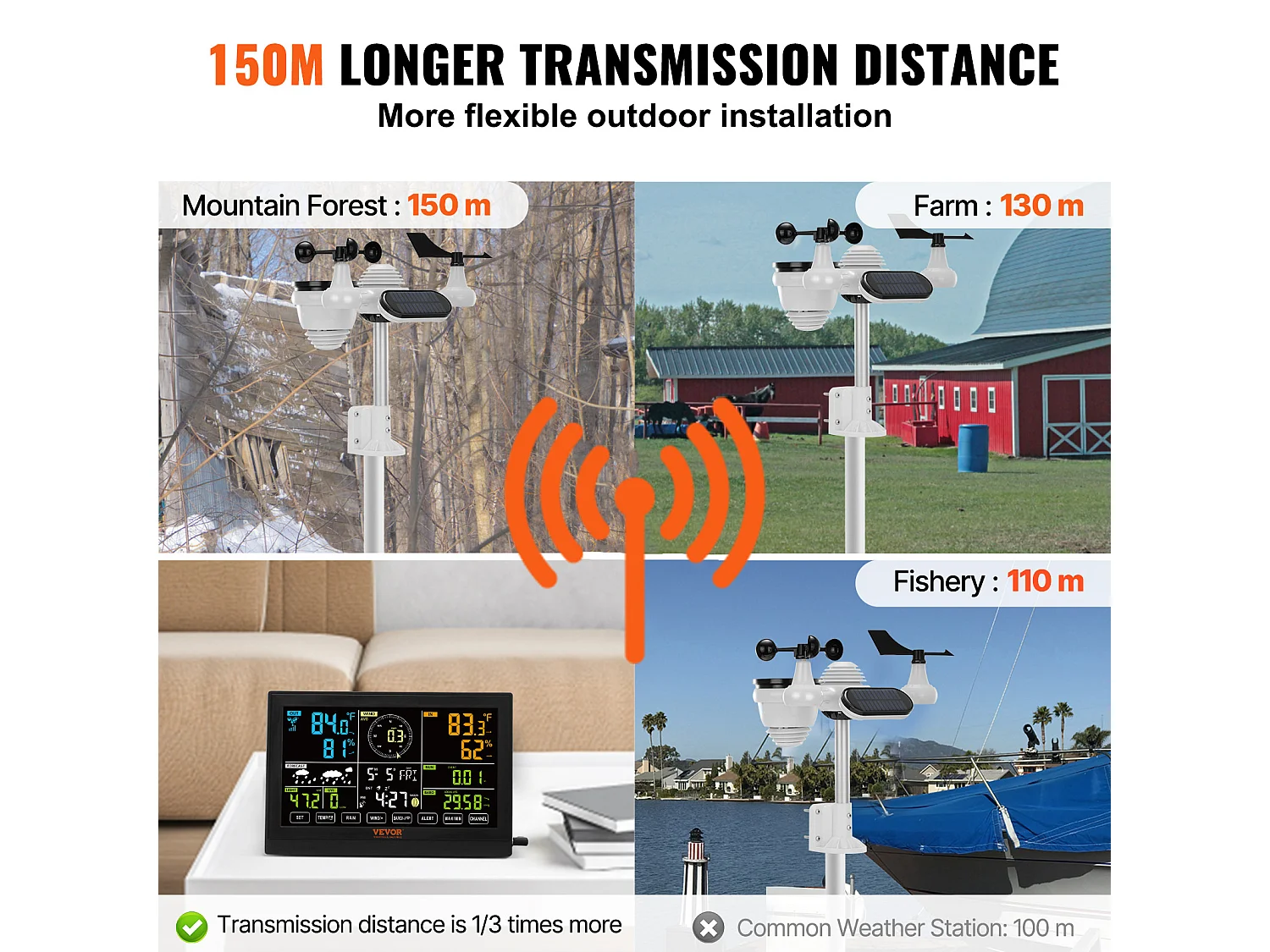 Station Météo Sans Fil 7 en 1 SucceBuy, Station Météo Numérique Donnée, Écran 19.05 cm, Moniteur Intérieur et Extérieur