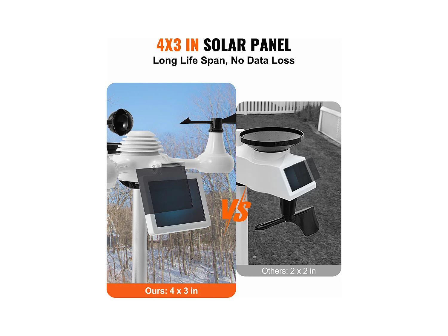 Station Météo Wi-Fi 7 en 1 SucceBuy avec Écran Couleur de 19.05 cm et Capteur Extérieur Sans Fil