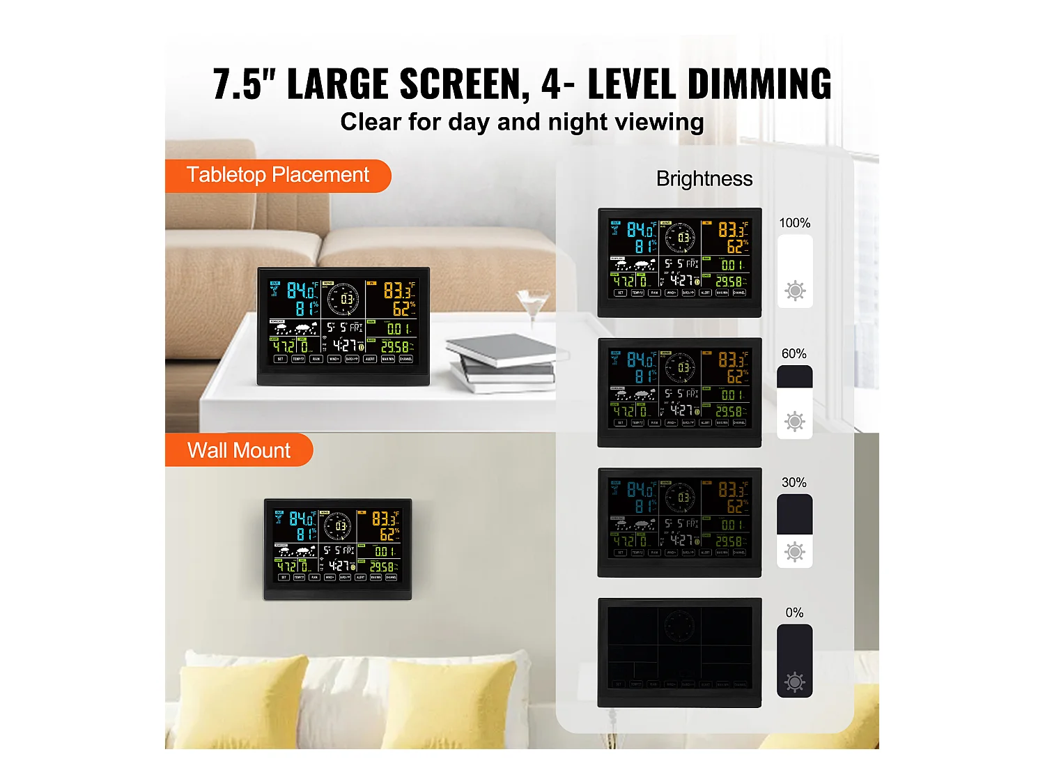 Station Météo Wi-Fi 7 en 1 SucceBuy avec Écran Couleur de 19.05 cm et Capteur Extérieur Sans Fil