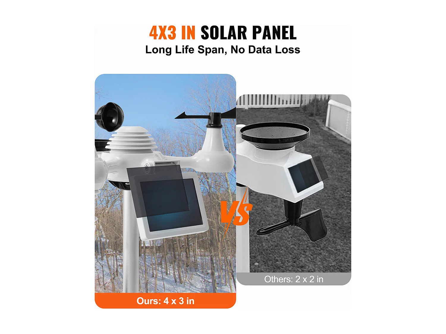 Station Météo Wi-Fi 7 en 1 SucceBuy avec Écran Couleur de 19.05 cm et Capteur Extérieur Sans Fil