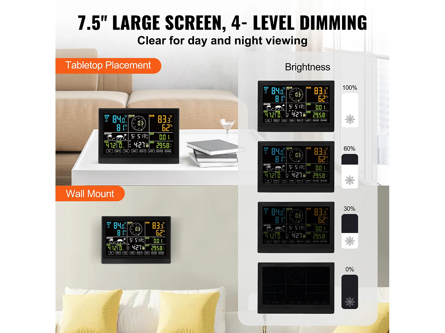 Station Météo Wi-Fi 7 en 1 SucceBuy avec Écran Couleur de 19.05 cm et Capteur Extérieur Sans Fil