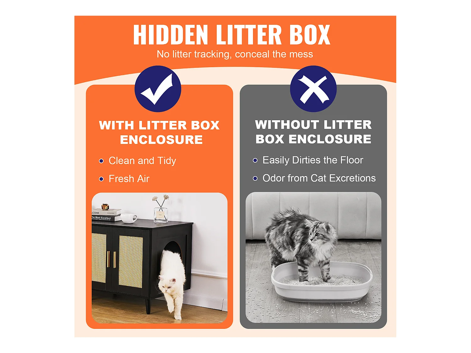 Bac à Litière pour Chat SucceBuy, Meuble Caché en Bois Avec 2 Pièces, Noir