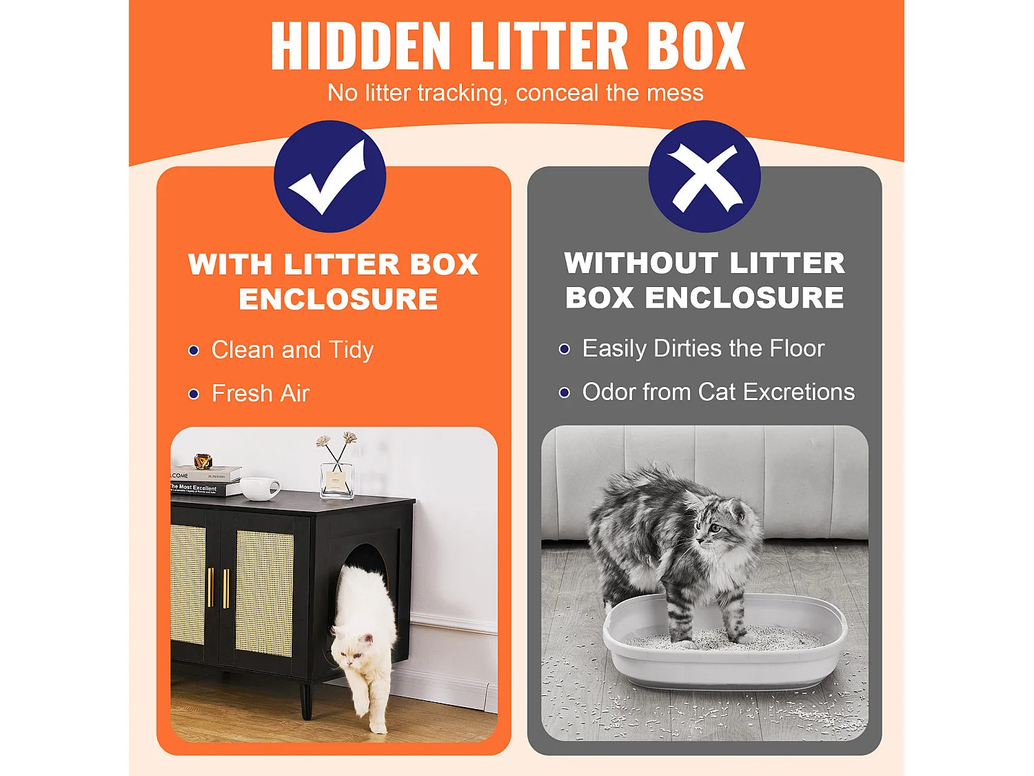 Bac à Litière pour Chat SucceBuy, Meuble Caché en Bois Avec 2 Pièces, Noir