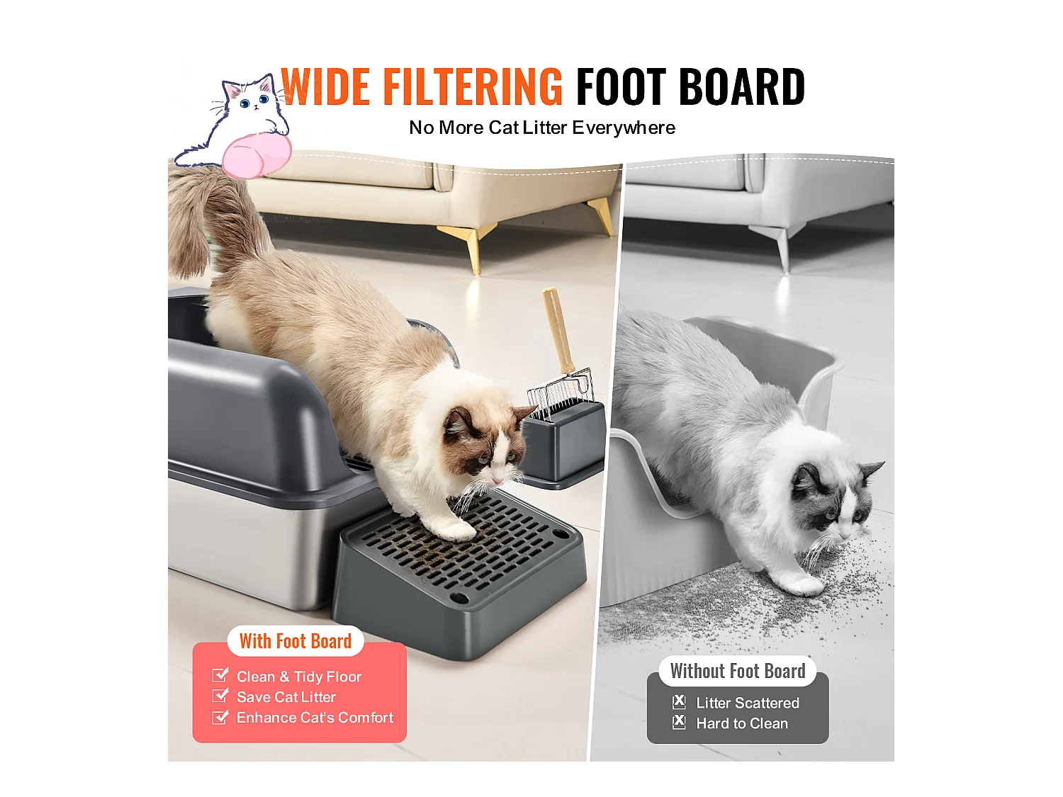 Toilette pour Chat, SucceBuy Bac à Litière pour Chat en Acier Inoxydable de 15.24 cm de Profondeur avec Marchepied Filtrant