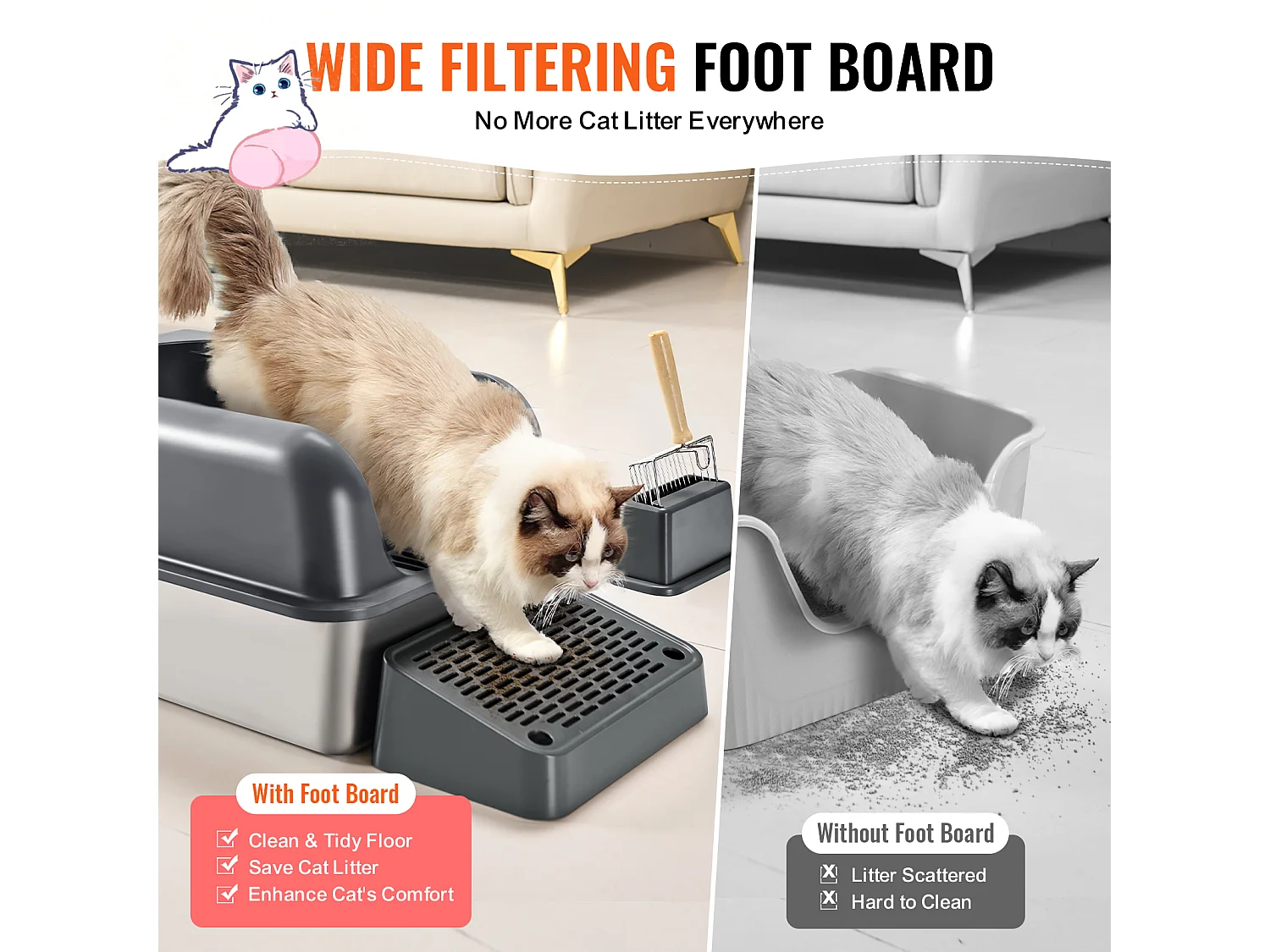 Toilette pour Chat, SucceBuy Bac à Litière pour Chat en Acier Inoxydable de 15.24 cm de Profondeur avec Marchepied Filtrant
