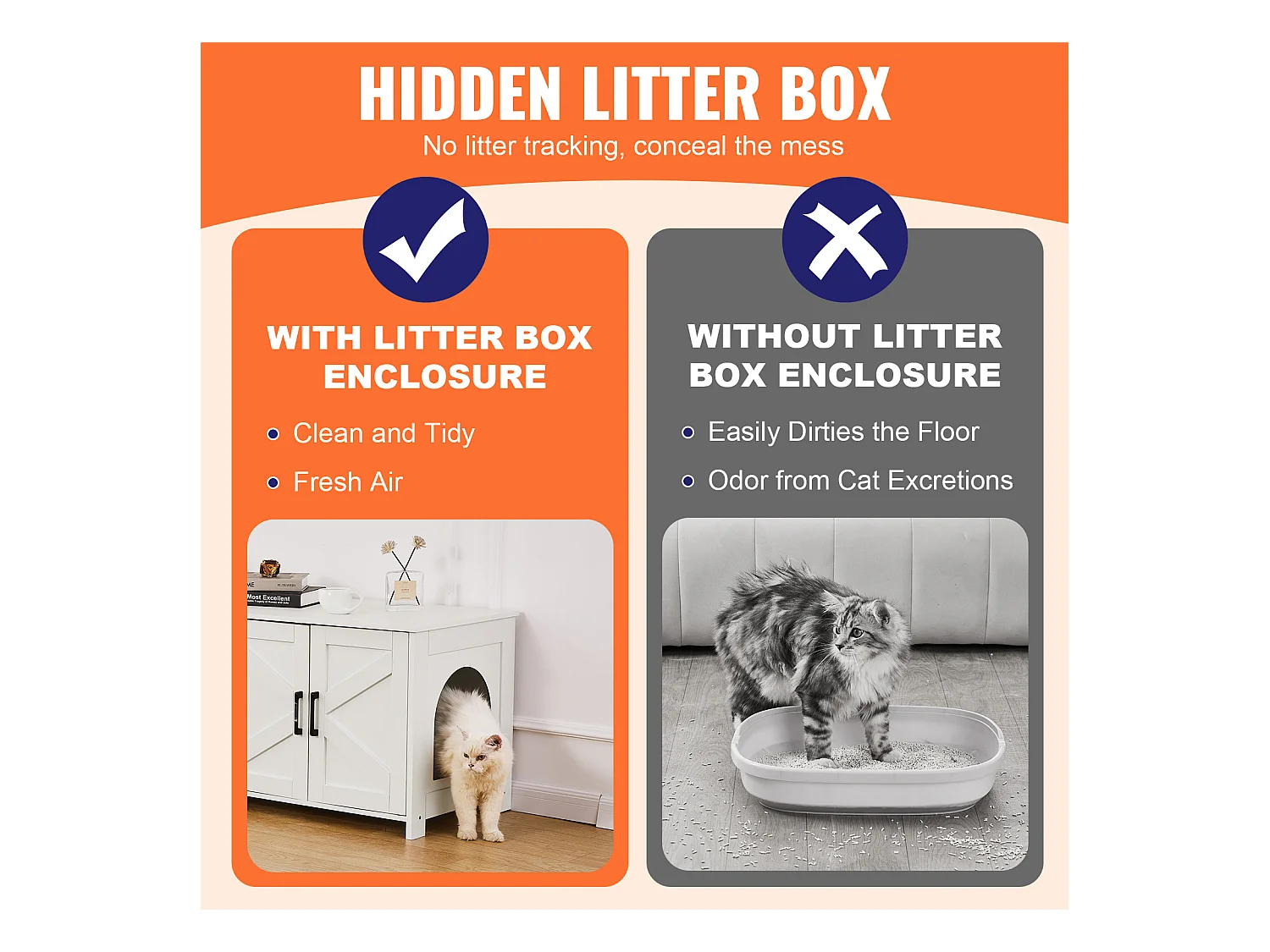 Bac à Litière SucceBuy pour Chat, Meuble Caché en Bois Avec 2 Pièces, Adapte à la Plupart des Bacs à Litière, Blanc