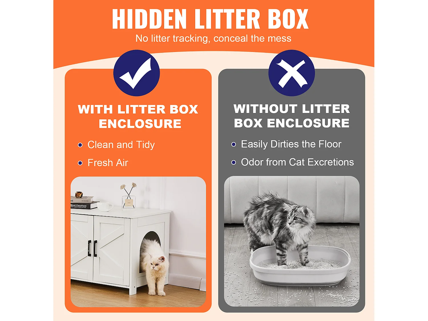 Bac à Litière SucceBuy pour Chat, Meuble Caché en Bois Avec 2 Pièces, Adapte à la Plupart des Bacs à Litière, Blanc