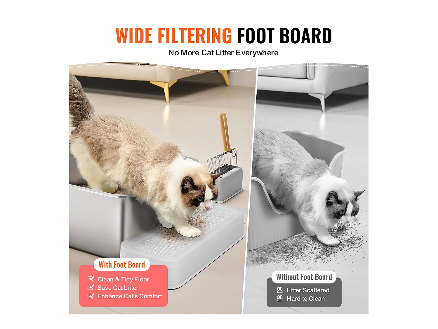 Toilette pour Chat, SucceBuy XL Bac à Litière pour Chat sans Odeur avec Pied Filtrant 20 cm de Profondeur