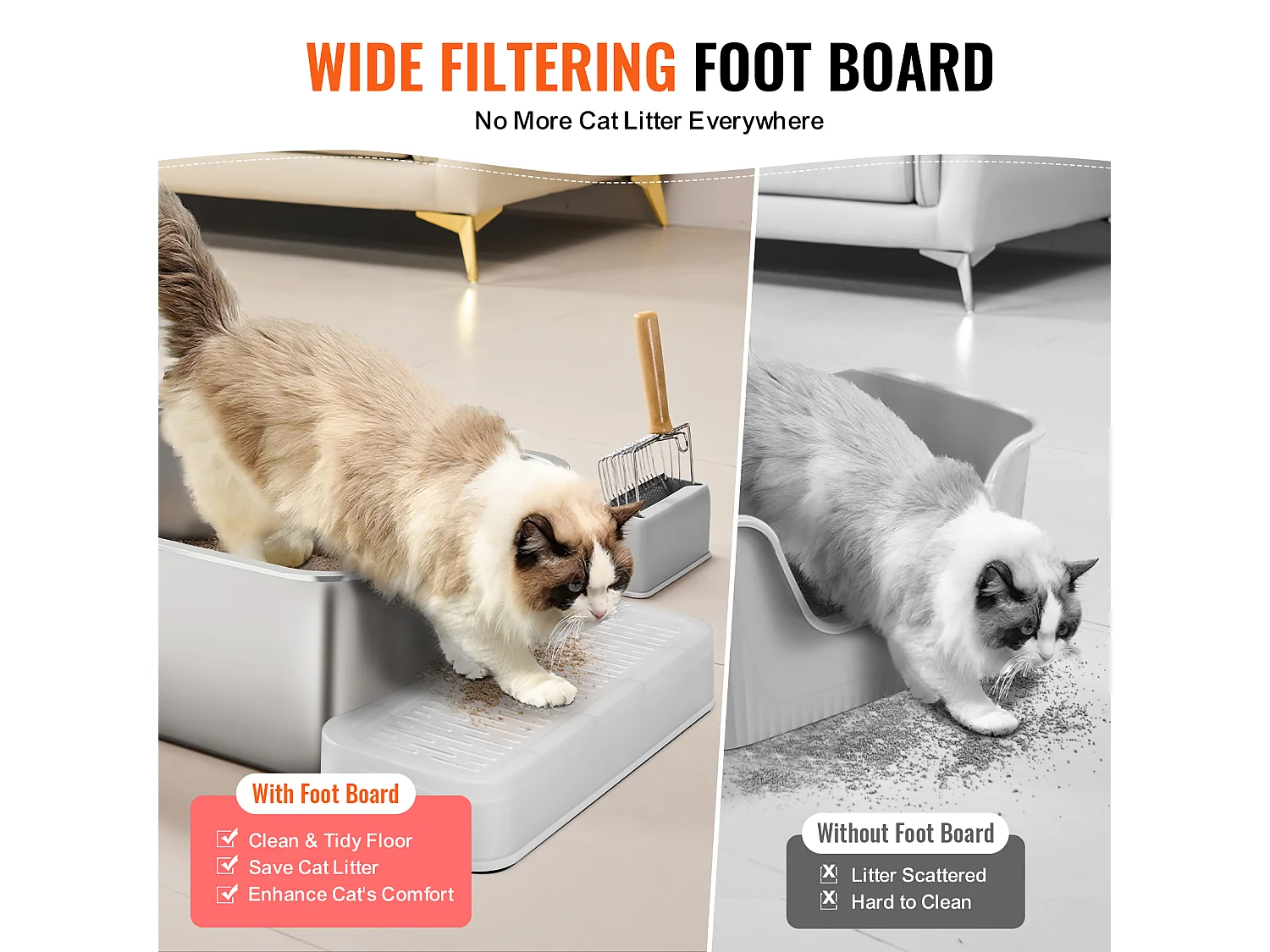 Toilette pour Chat, SucceBuy XL Bac à Litière pour Chat sans Odeur avec Pied Filtrant 20 cm de Profondeur