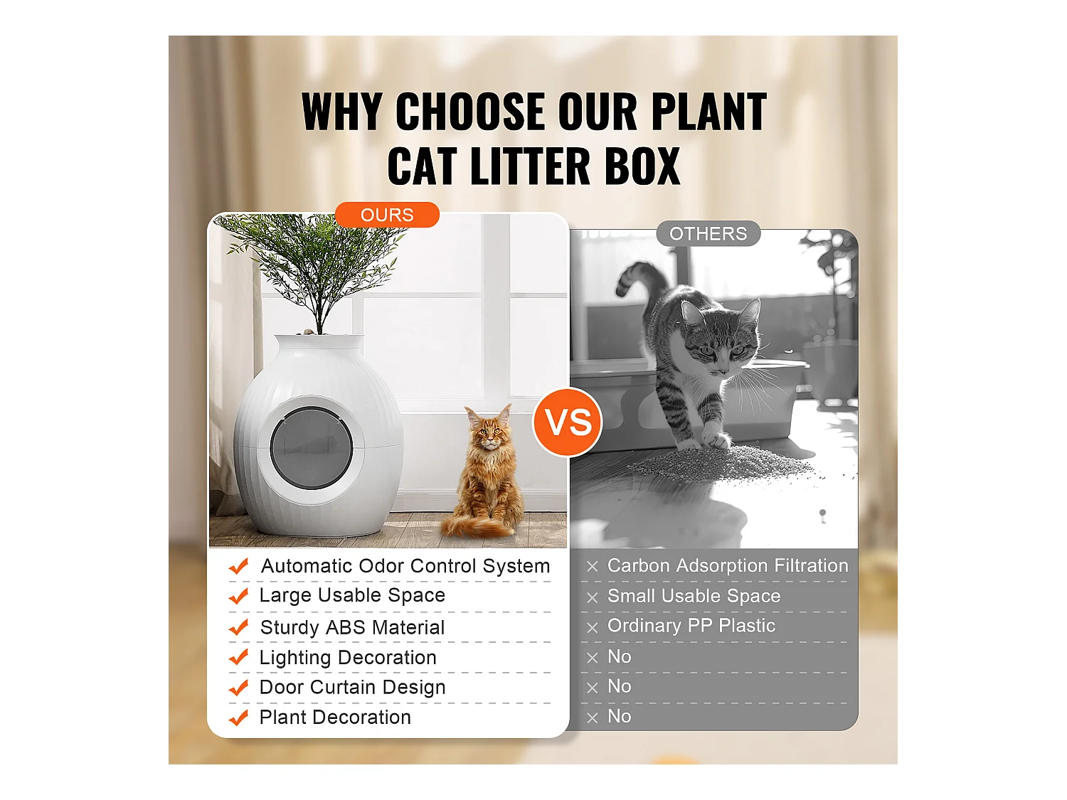 Bac à Litière, SucceBuy Bac à Litière pour Chat Plant - Contrôle Intelligent des Odeurs, Caché, Entrée de 24.1 cm, ABS, Décoratif pour la Maison