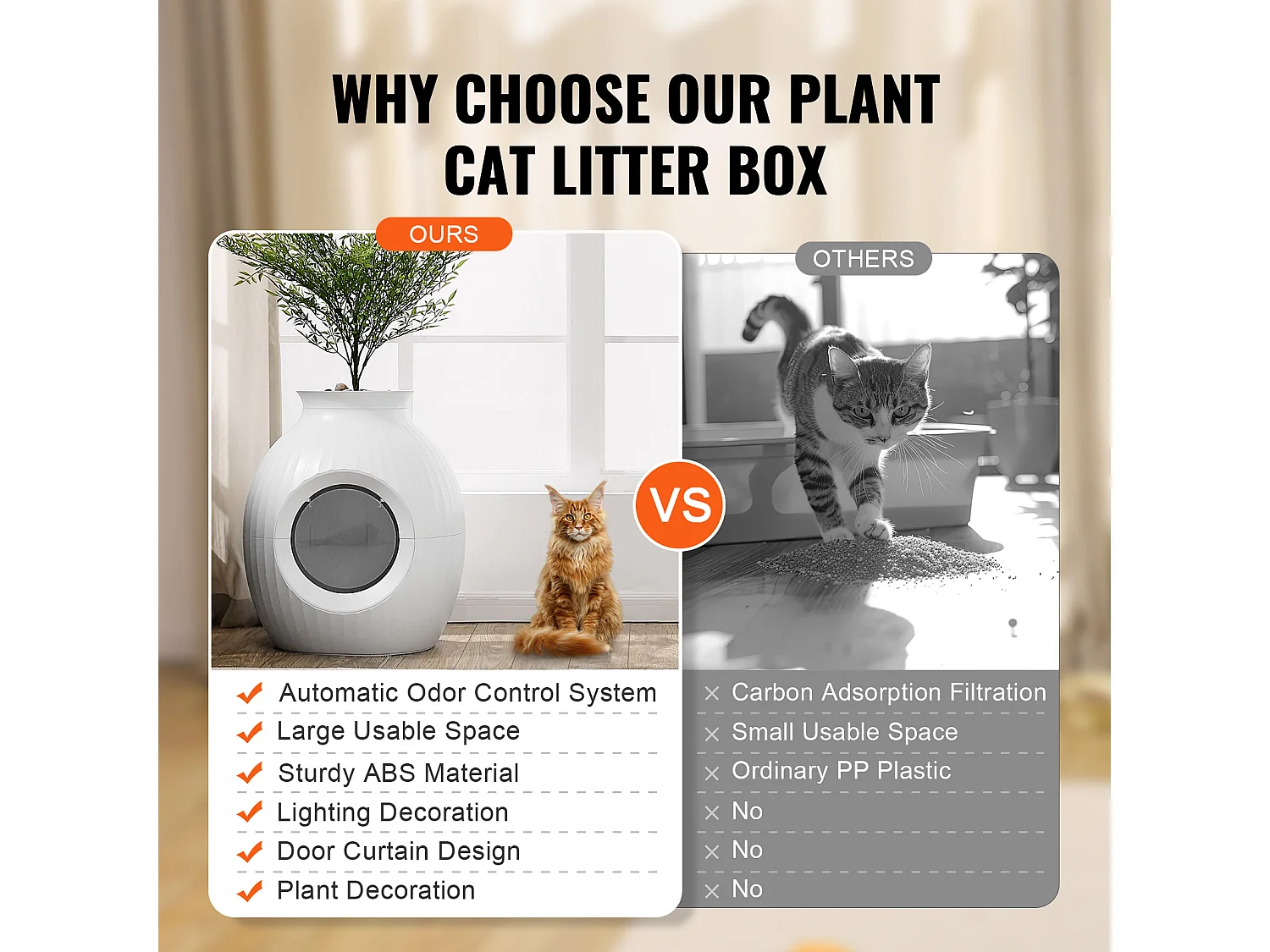 Bac à Litière, SucceBuy Bac à Litière pour Chat Plant - Contrôle Intelligent des Odeurs, Caché, Entrée de 24.1 cm, ABS, Décoratif pour la Maison