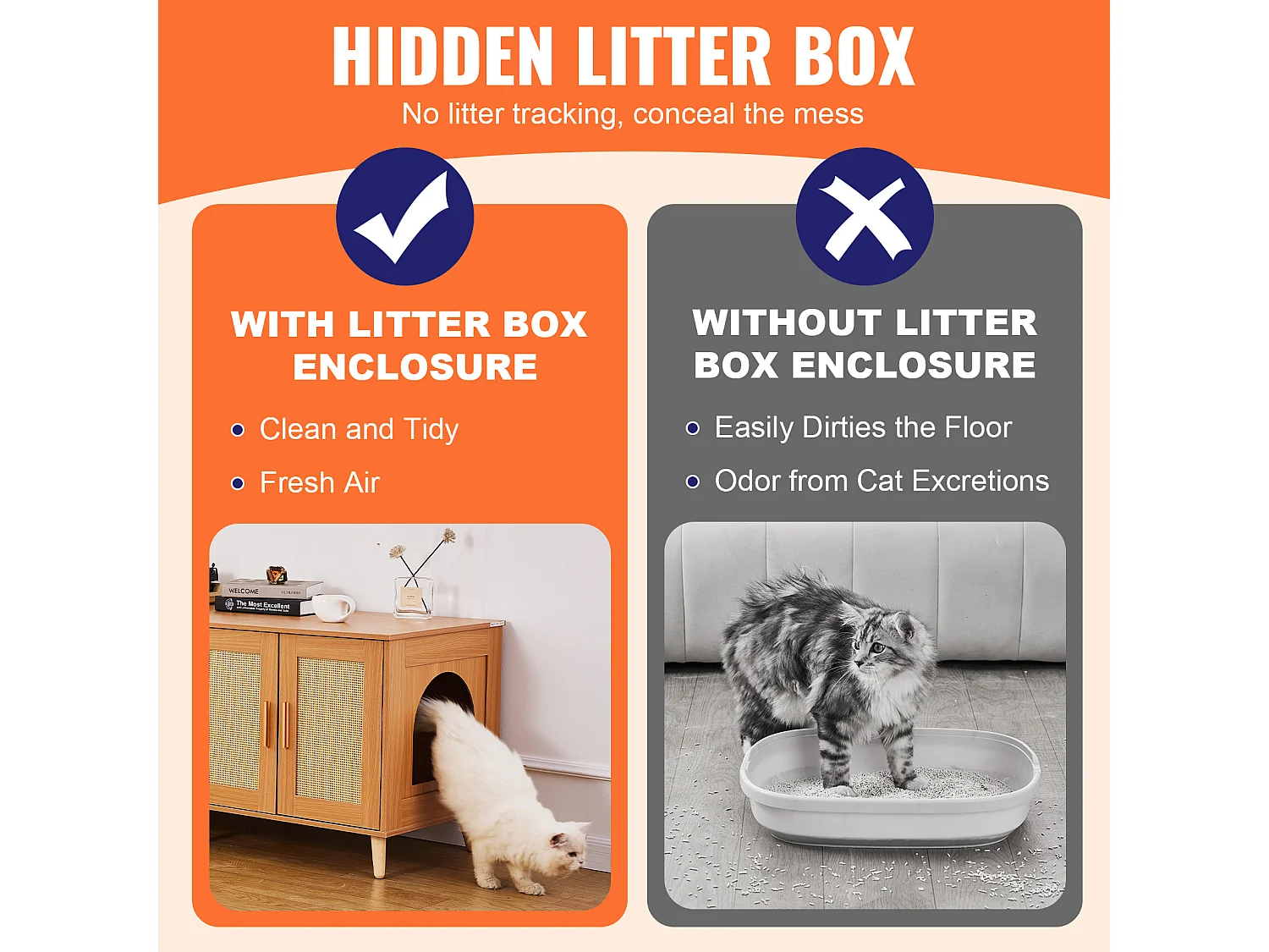 Bac à Litière pour Chat SucceBuy, Meubles Cachés en Bois pour 2 Chats, Intérieur spacieux avec deux fenêtres