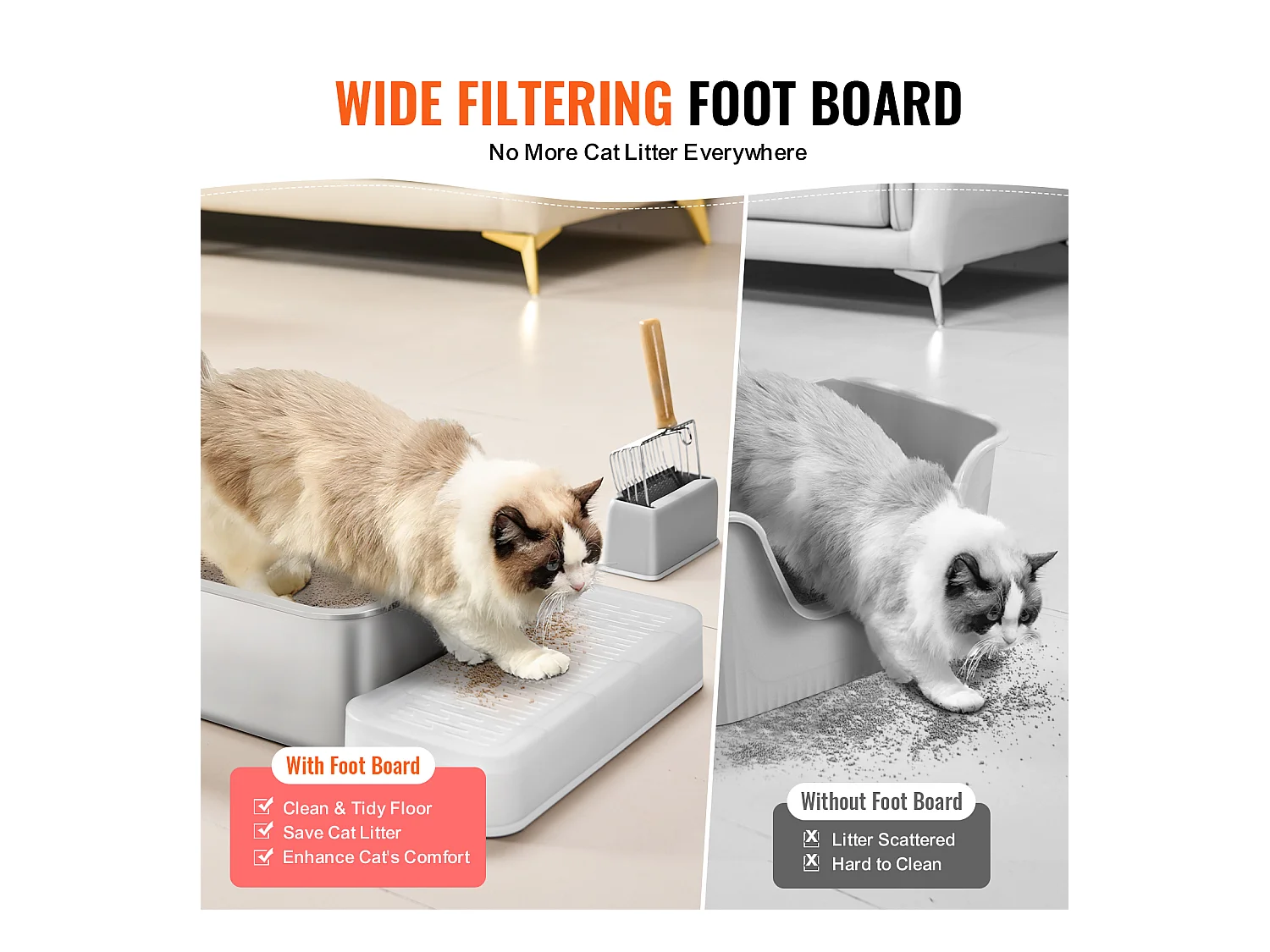 Toilette pour Chat, SucceBuy Bac à Litière pour Chat XL sans Odeur avec Pied Filtrant 15 cm de Profondeur