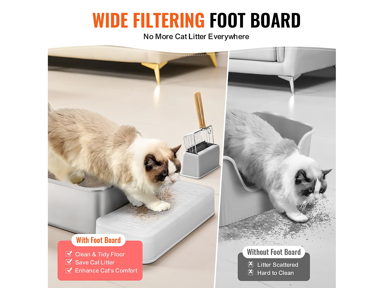 Toilette pour Chat, SucceBuy Bac à Litière pour Chat XL sans Odeur avec Pied Filtrant 15 cm de Profondeur